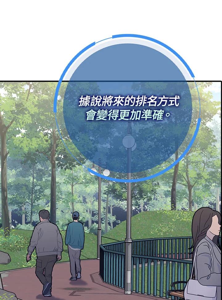 《幸运玩家》第20话 第7页