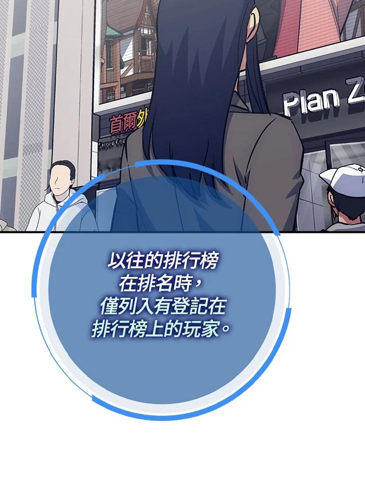 《幸运玩家》第20话 第6页