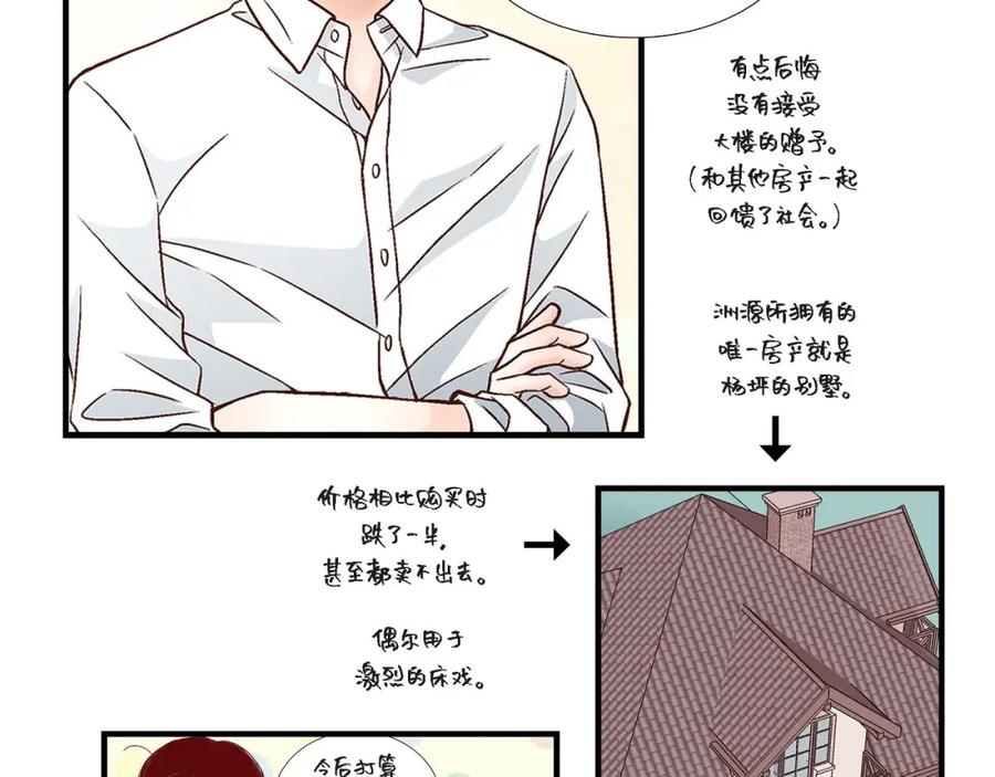 《不是爱情》第91话 外传 第71页
