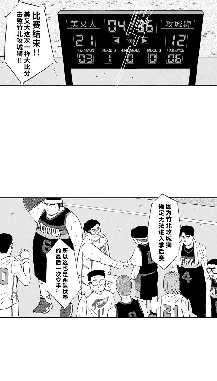 宅男打篮球 - [第363话] 篮球告别式 PART 1 - 第26张图