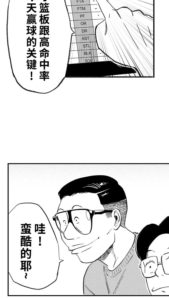 宅男打篮球 - [第388话] 数据会说话 PART 2 - 第24张图