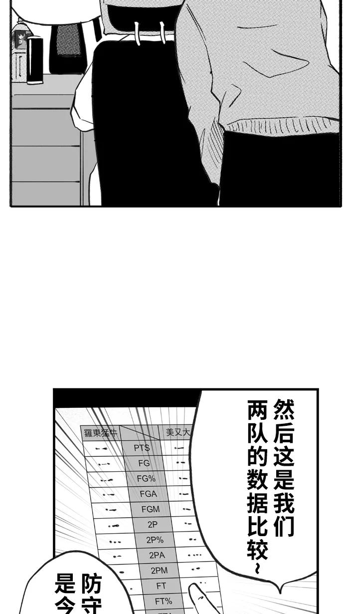 宅男打篮球 - [第388话] 数据会说话 PART 2 - 第23张图