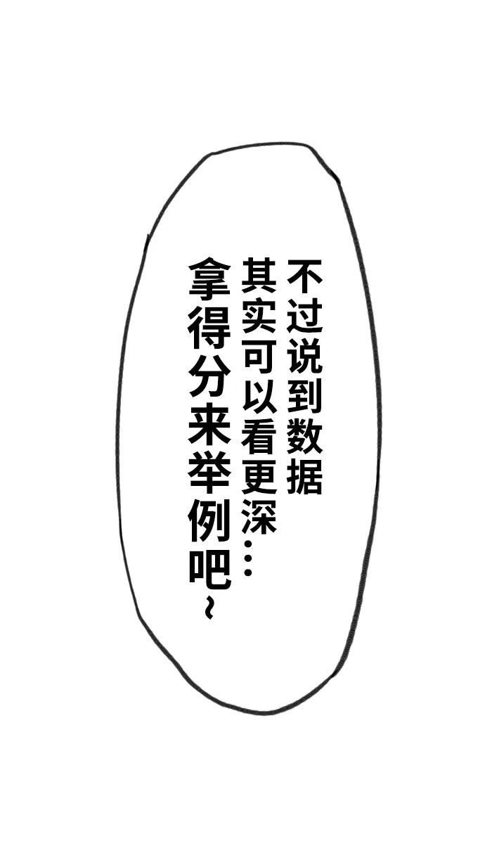 宅男打篮球 - [第388话] 数据会说话 PART 2 - 第2张图