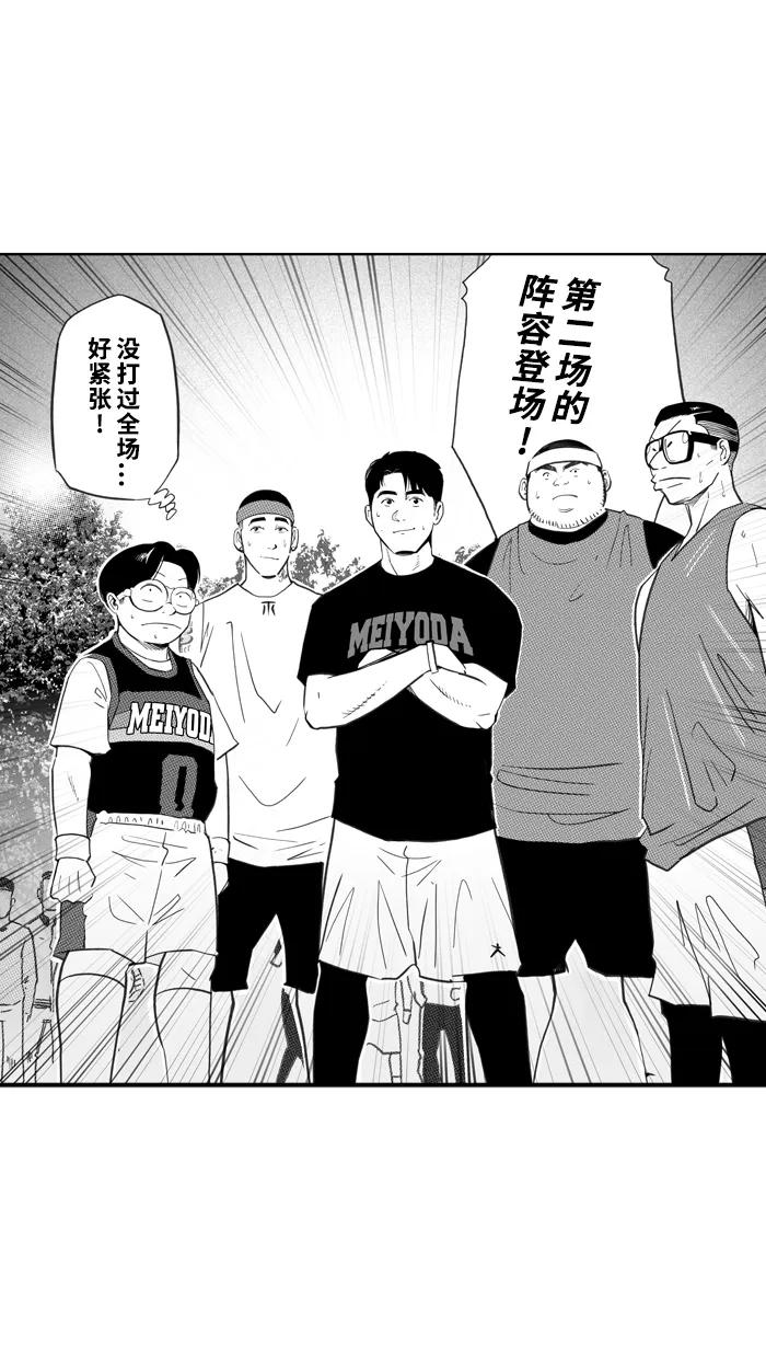 宅男打篮球 - [第400话] 今晚打球 PART 4 - 第8张图