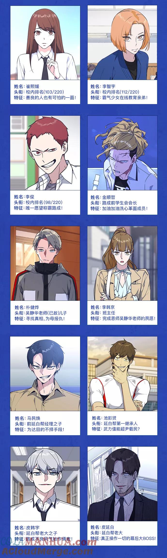 《痞子学霸》特别篇 第2页
