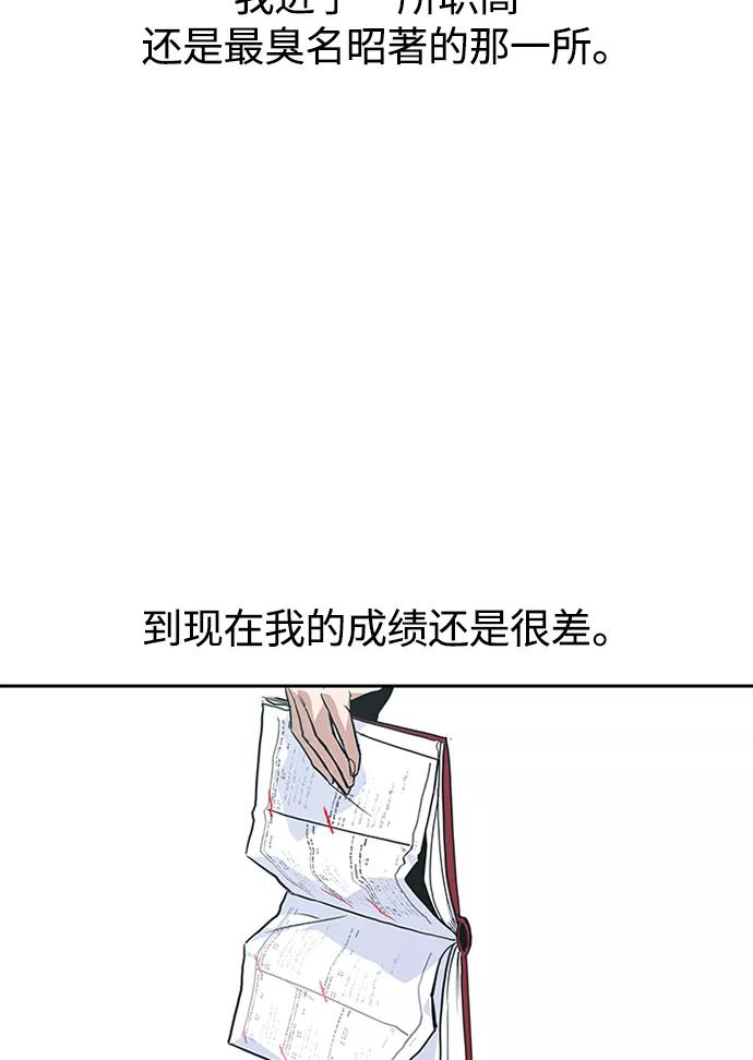《痞子学霸》第1话 第30页