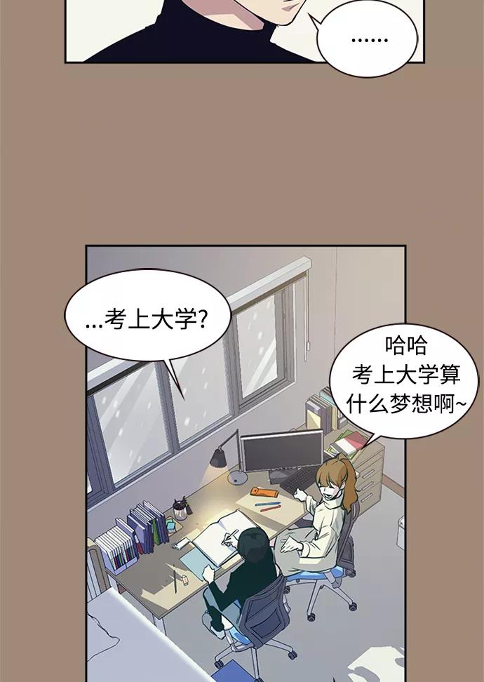 《痞子学霸》第1话 第54页