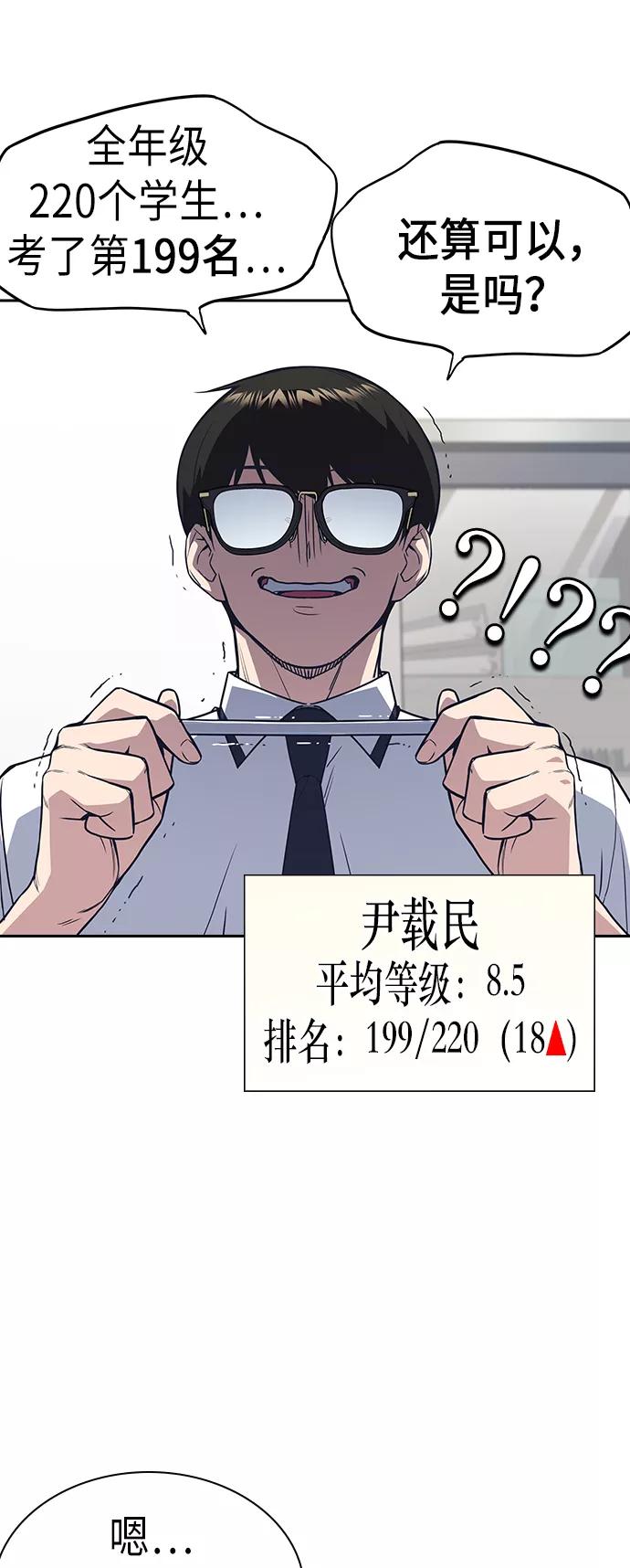《痞子学霸》第74话 第36页