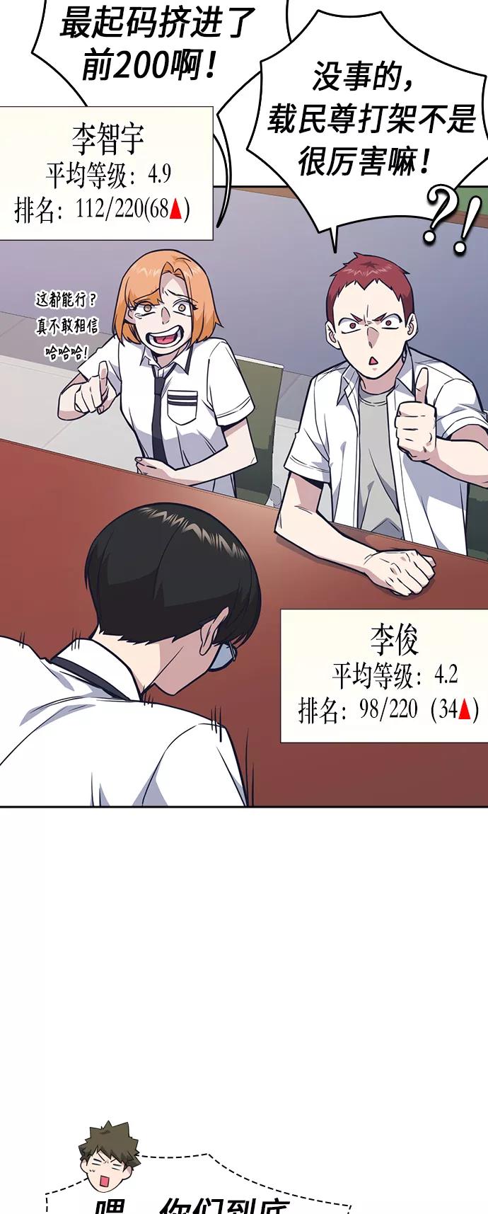 《痞子学霸》第74话 第38页