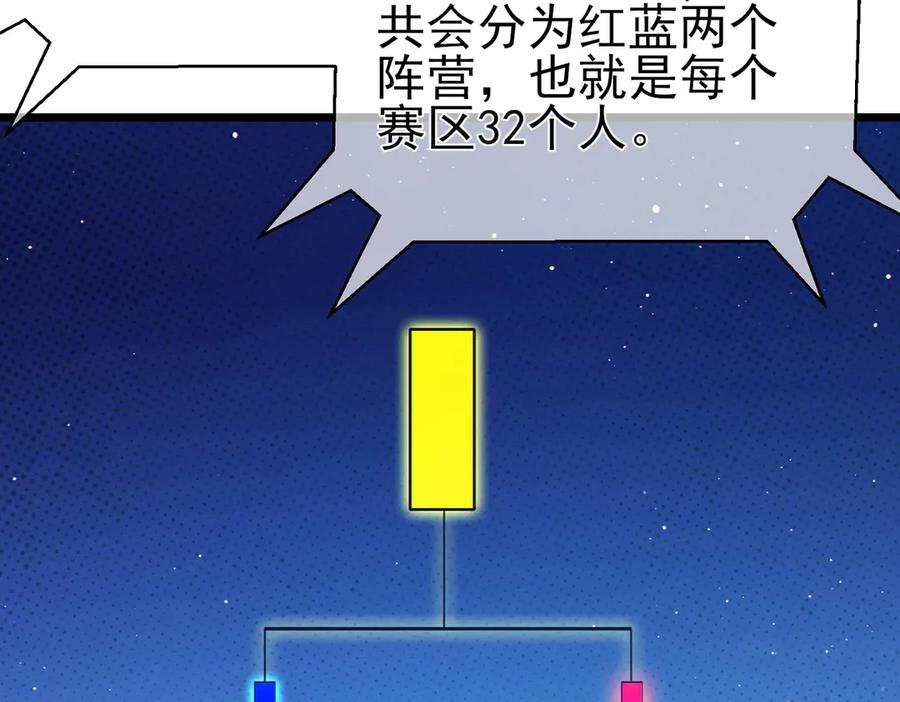 《我靠无敌被动打出成吨伤害！》第94话 淘汰赛开启！ 第140页