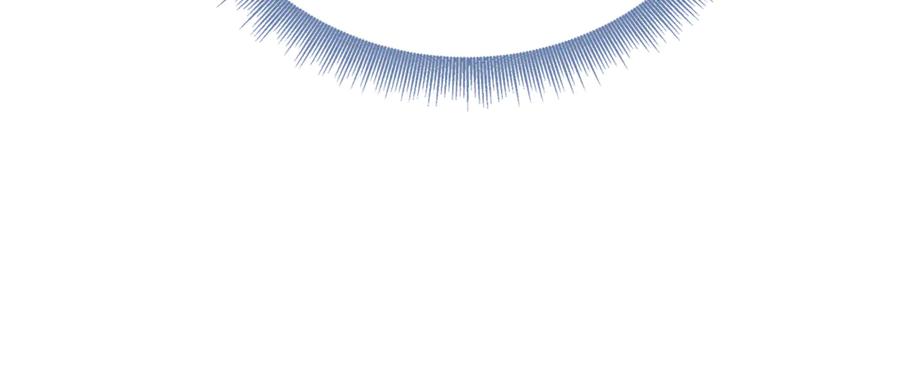 《破茧皇后》第108话 咸吃萝卜淡操心 第39页