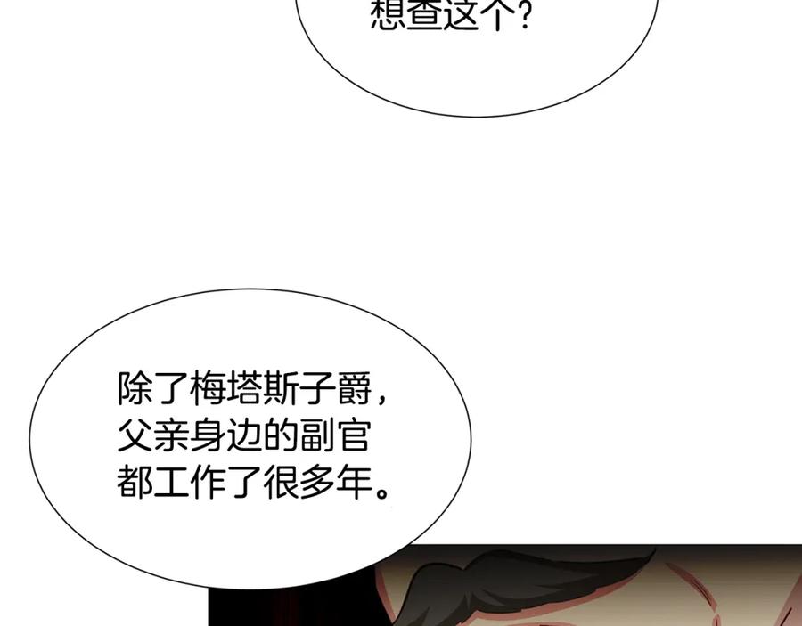 《破茧皇后》第45话 惦记 第82页
