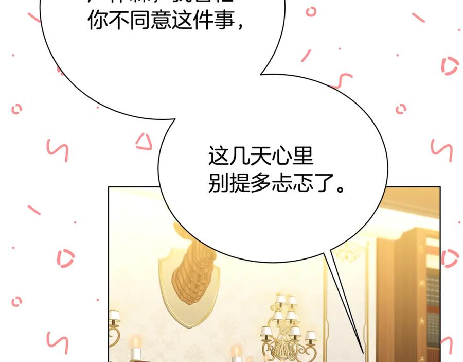 《破茧皇后》第74话 香水生意谈拢 第76页