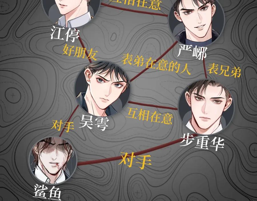 《破云2：吞海》《破云2：吞海》吴雩信息揭秘！ 第8页