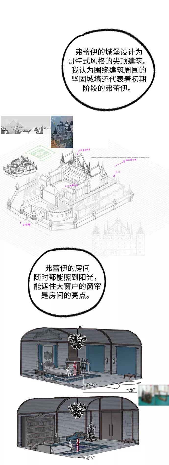 《攻略侯爵殿下的方法》尾声 第36页