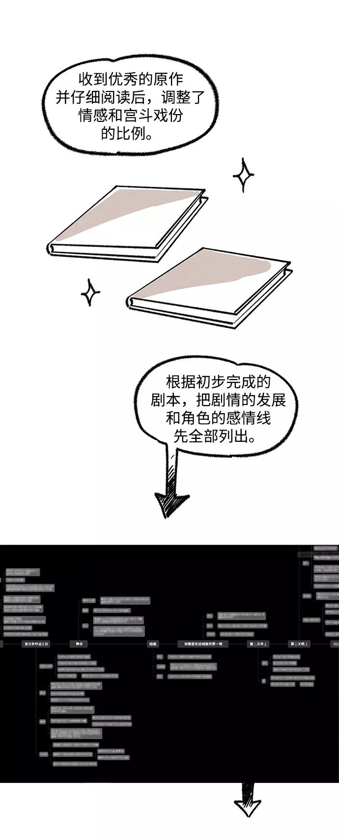 《攻略侯爵殿下的方法》尾声 第42页