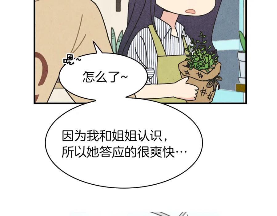 《扑通扑通flower》第14话 温柔 第23页