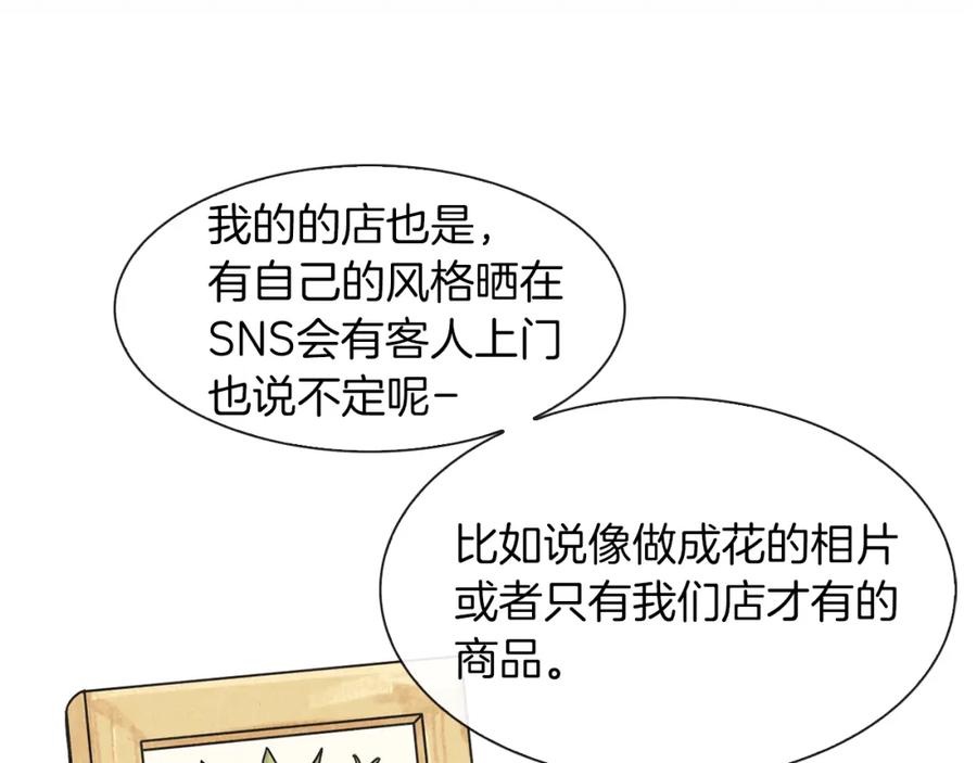 《扑通扑通flower》第16话 前男友 第15页