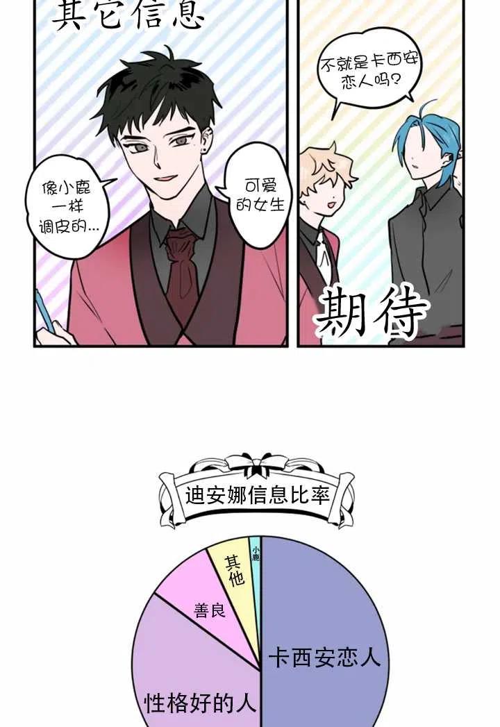 《扑通扑通攻略记》第11话 第15页