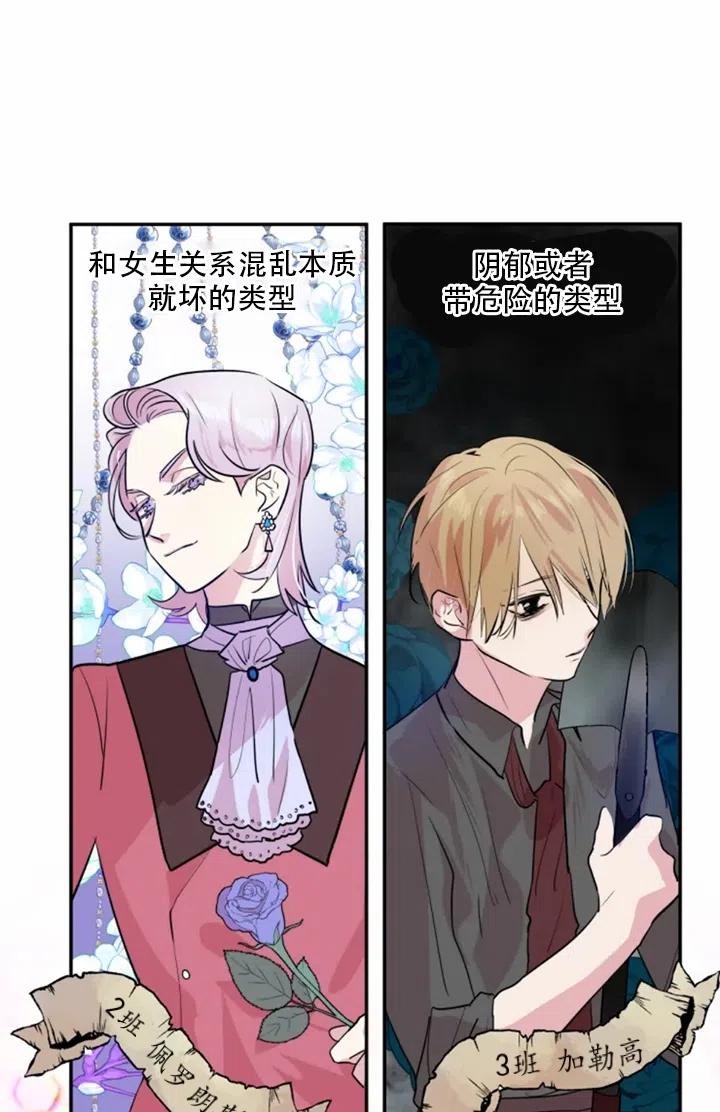 《扑通扑通攻略记》第07话 第54页