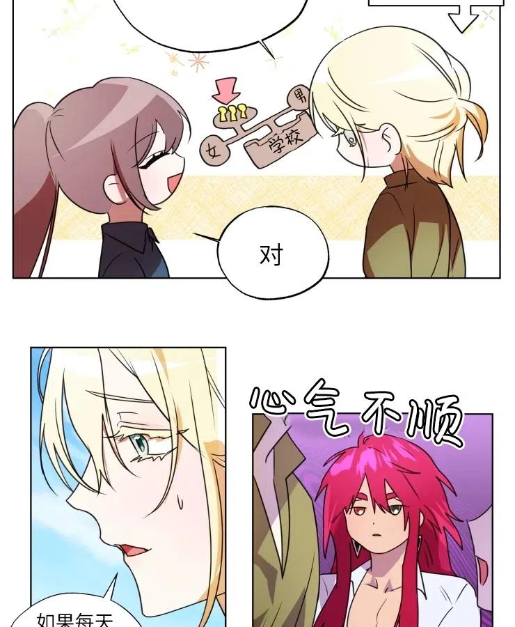 《扑通扑通攻略记》第70话 第38页