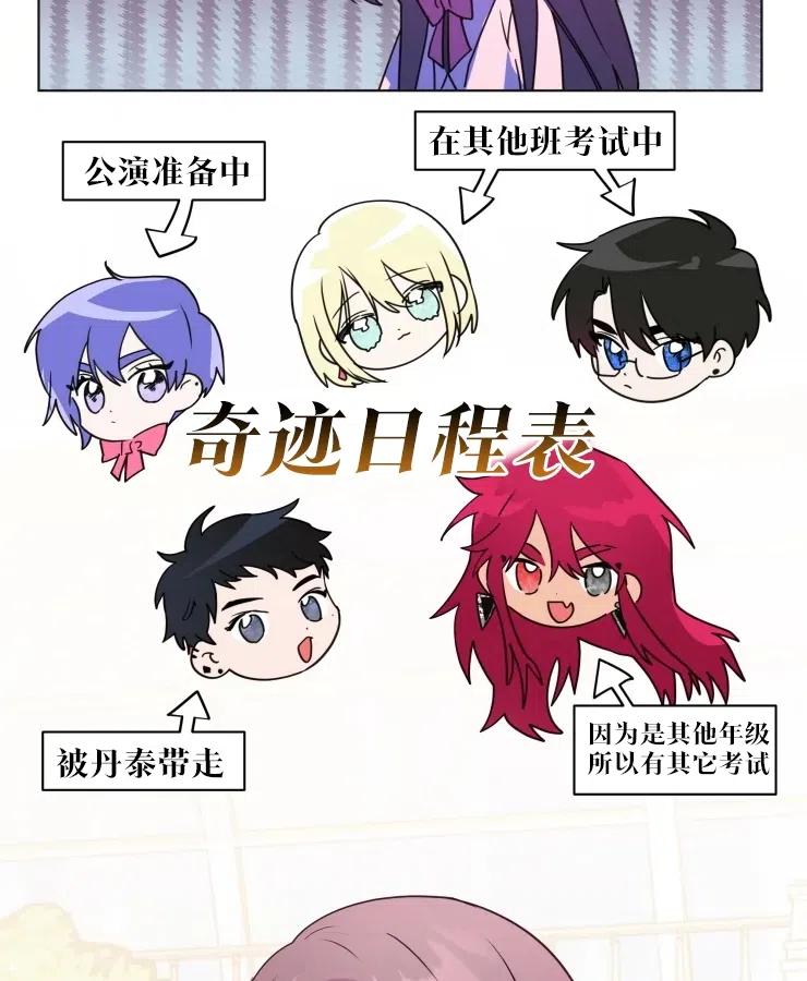 《扑通扑通攻略记》第70话 第51页