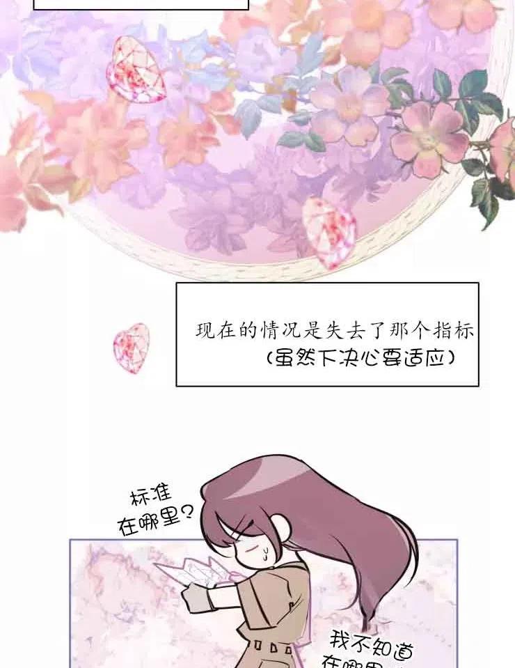 《扑通扑通攻略记》第78话 第35页