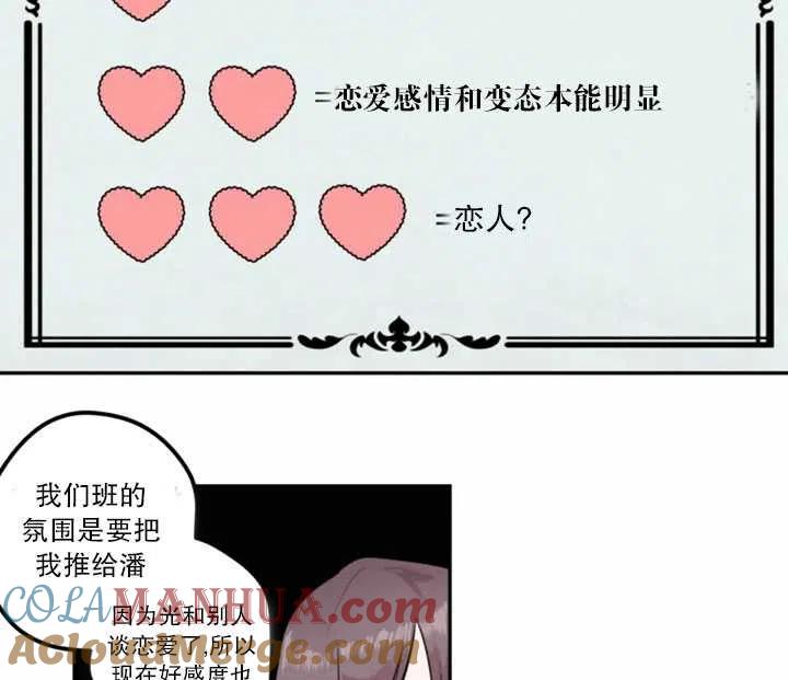 《扑通扑通攻略记》第08话 第16页
