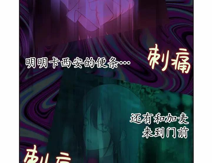 《扑通扑通攻略记》第91话 第76页