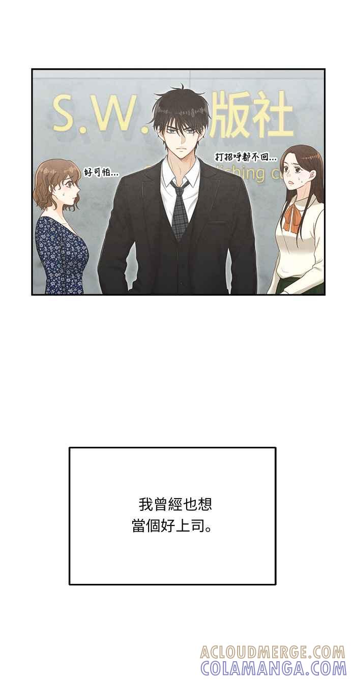 《扑通扑通截稿中》第2话 第31页