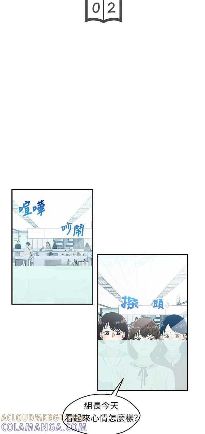 《扑通扑通截稿中》第2话 第7页