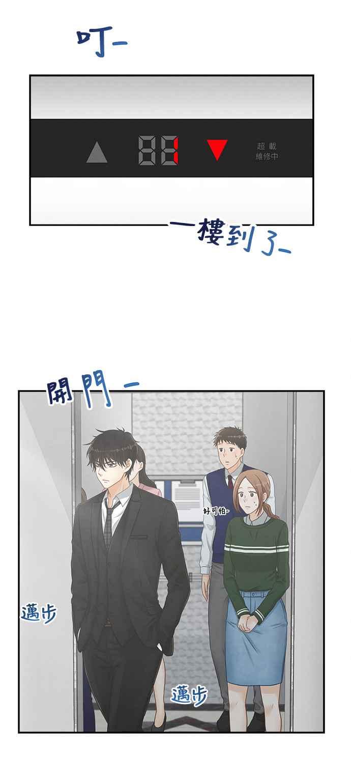 《扑通扑通截稿中》第2话 第36页