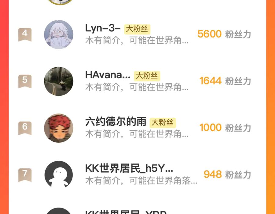 藏锋行 前尘往事 第83页