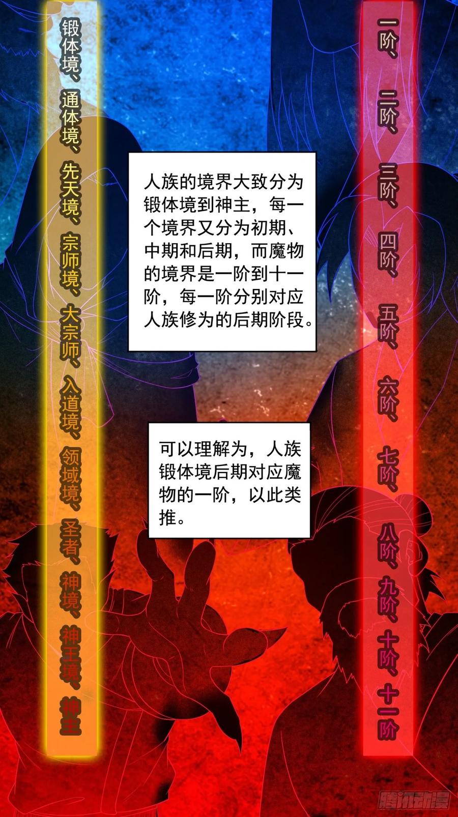 《签到九万年》7 女仆 第42页