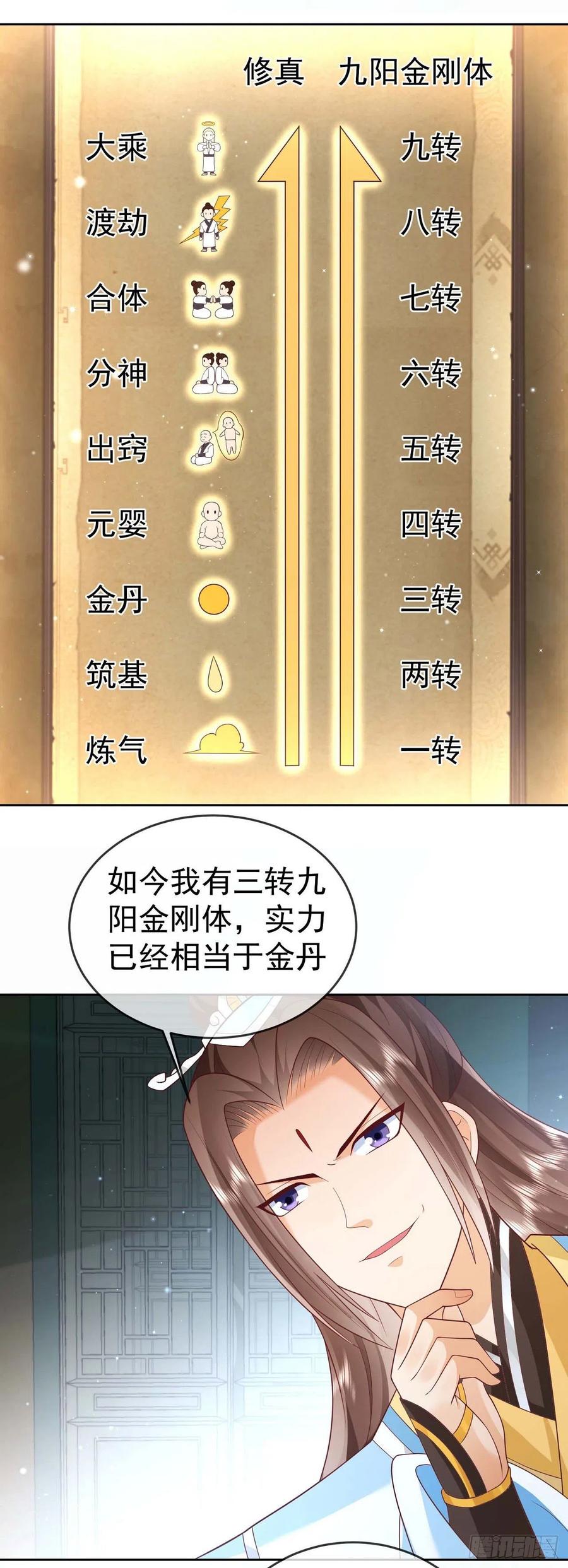 签到盲盒称霸修真界 - 11 呸，渣女！ - 第4张图