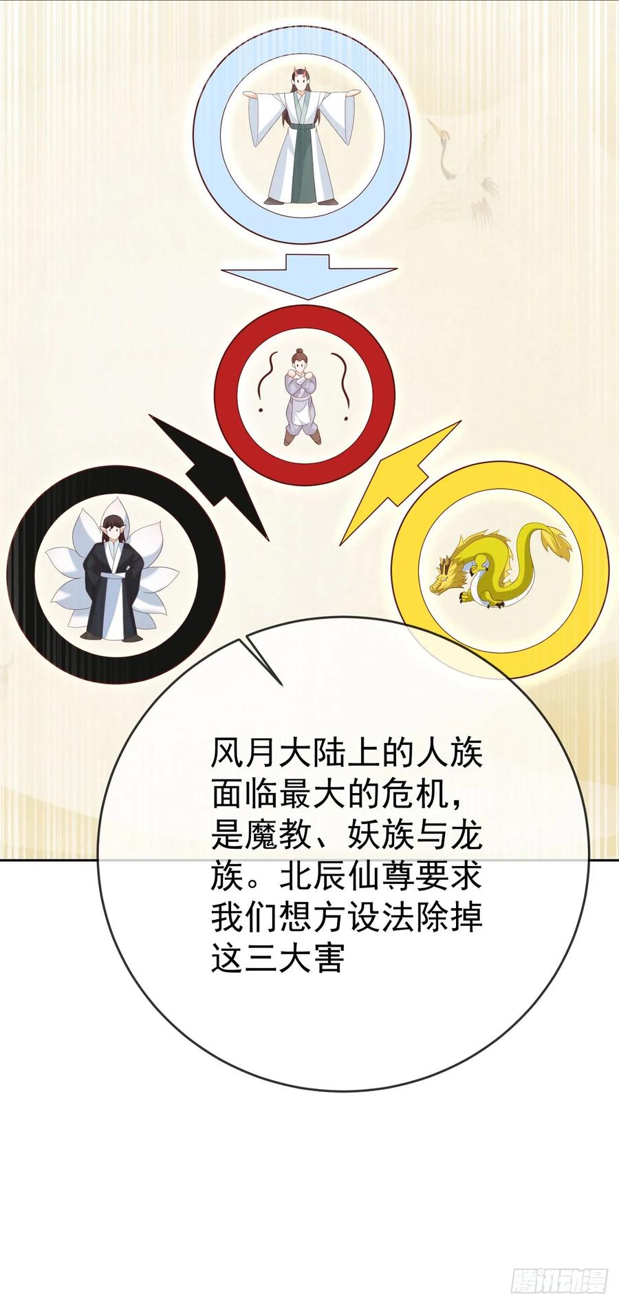 签到盲盒称霸修真界 - 88 先收点利息 - 第12张图