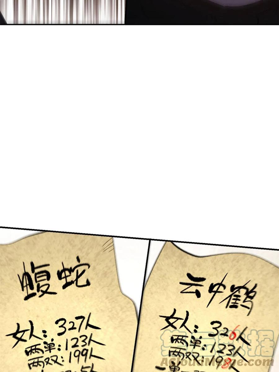 潜伏百日，我娶了敌国女帝 06 密探PK 第43页