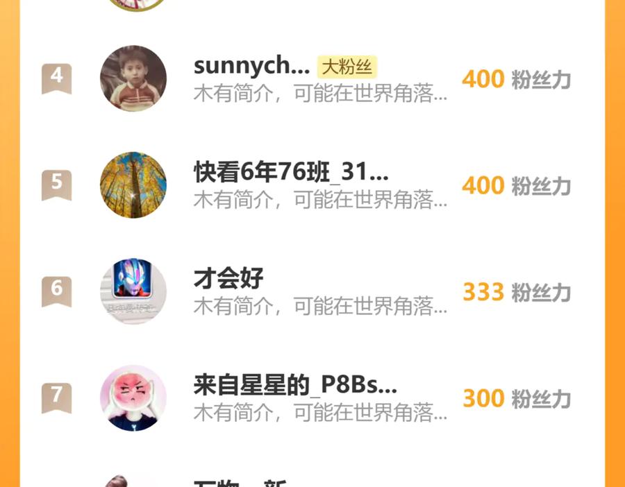 我能看到禁区规则 - 第21话 空间之门 - 第103张图