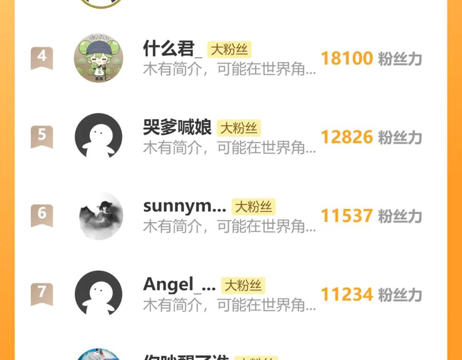 老蛇修仙传（蛇祖） 第9回 许黑激战大师兄 第166页