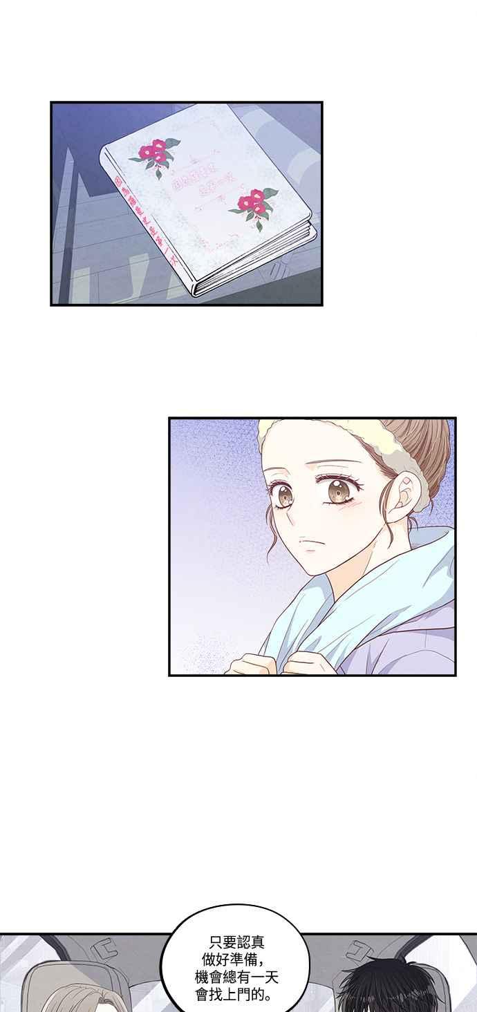 《扑通扑通截稿中》第32话 第28页