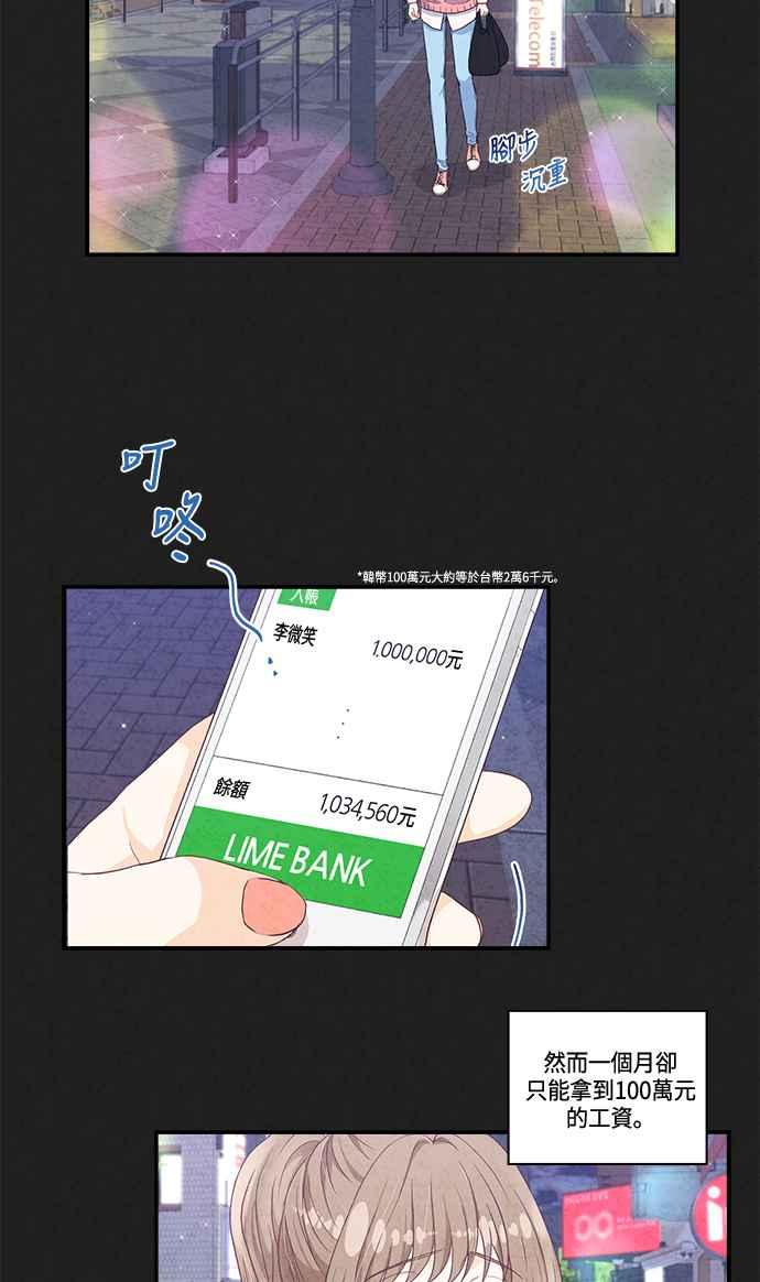 《扑通扑通截稿中》第33话 第18页