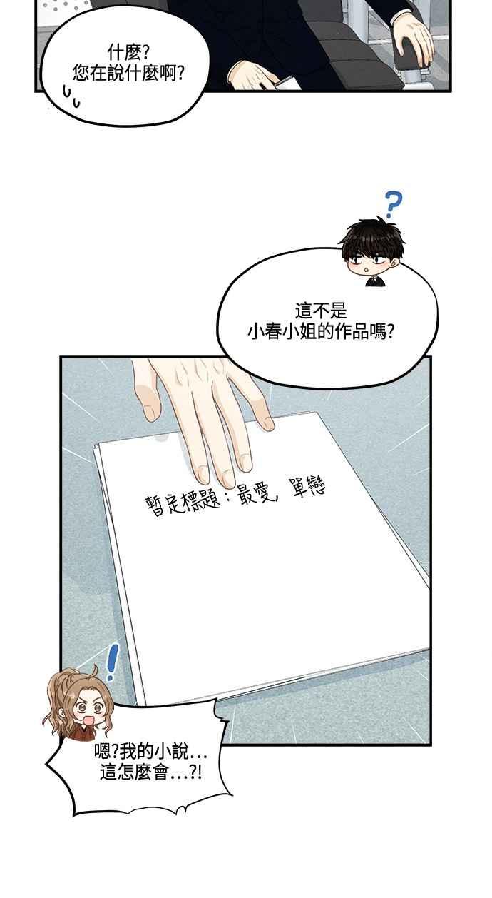 《扑通扑通截稿中》第37话 第2页