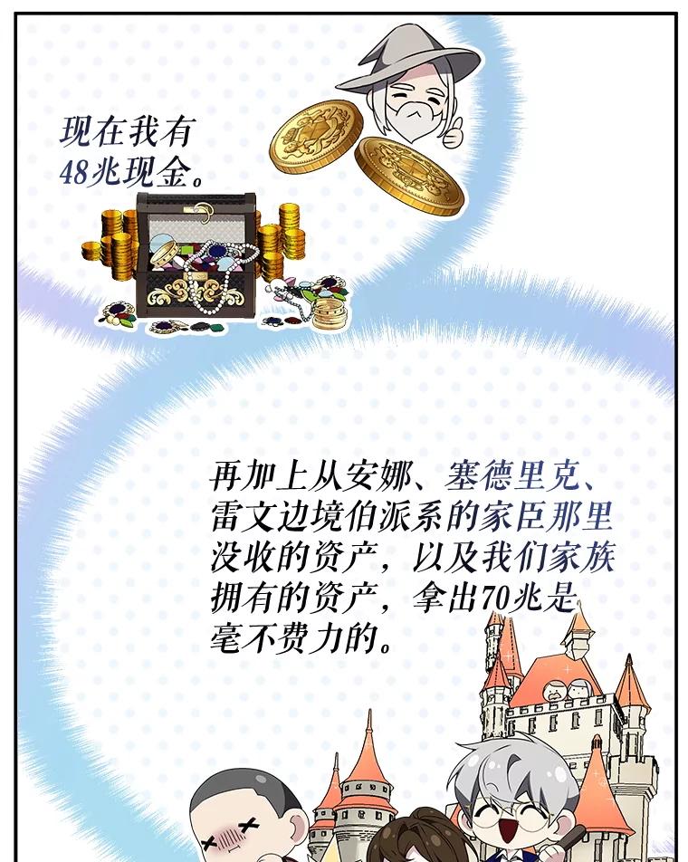 《游戏奇缘》27.大手笔购买 第123页
