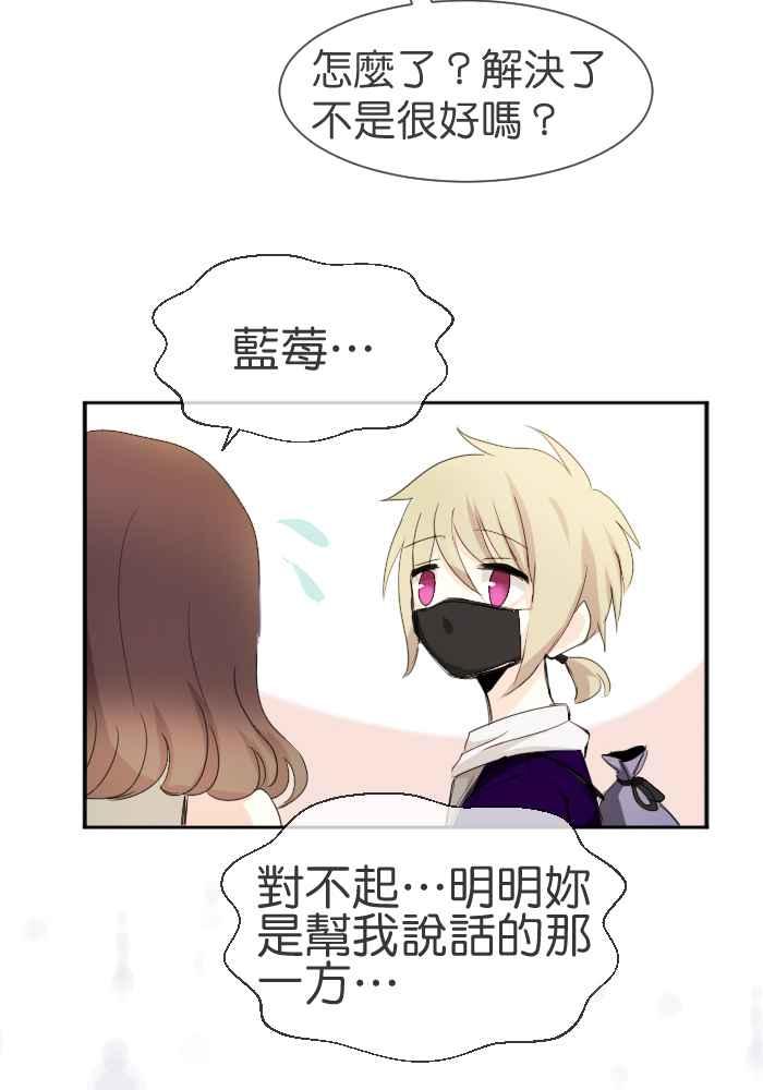 《倾恋的蜜封罐》075--❖真正的朋友❖ 第24页