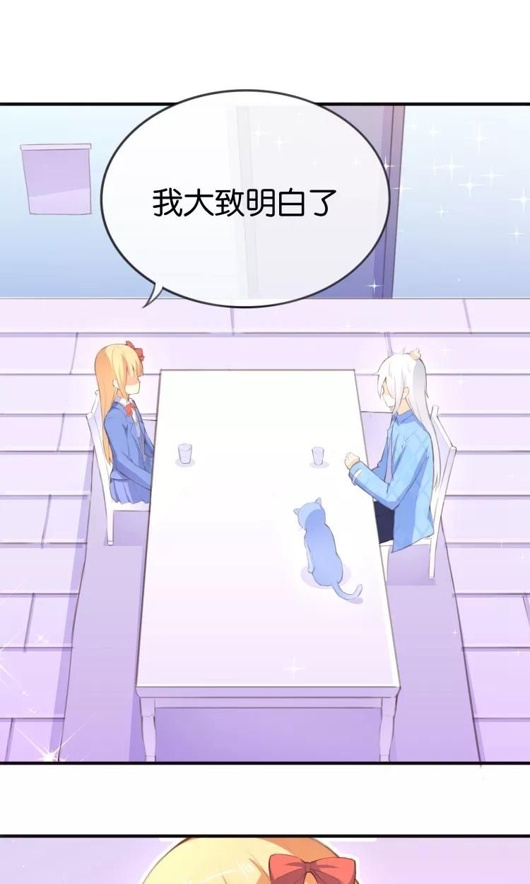《可爱甜心》第11话 你们爱我吗？！ 第2页
