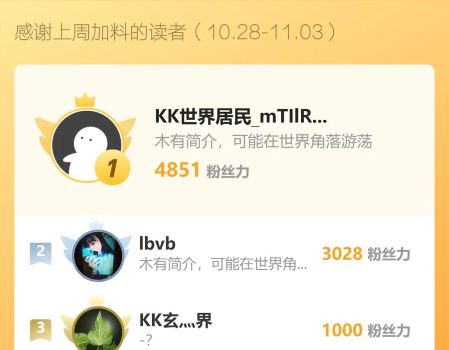 我能看到禁区规则 - 第27话 33号信徒！苍狮！ - 第90张图