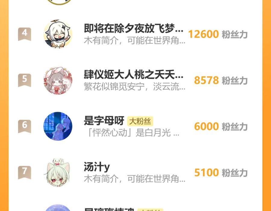 《穿成马甲大佬的妹妹》第34话 警告 第107页
