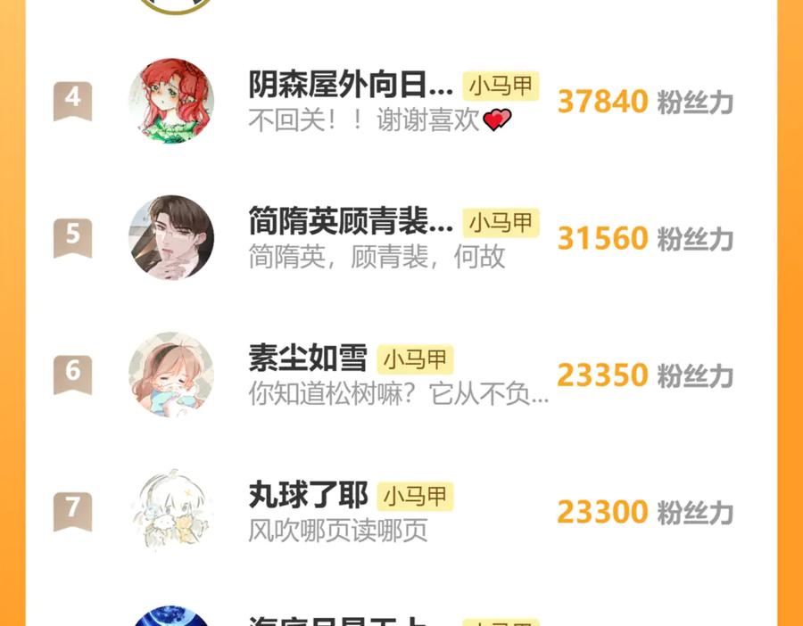 《穿成马甲大佬的妹妹》第74话 交给我吧，姐姐 第120页