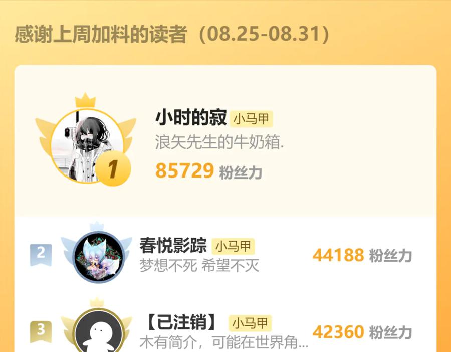 《穿成马甲大佬的妹妹》第74话 交给我吧，姐姐 第119页