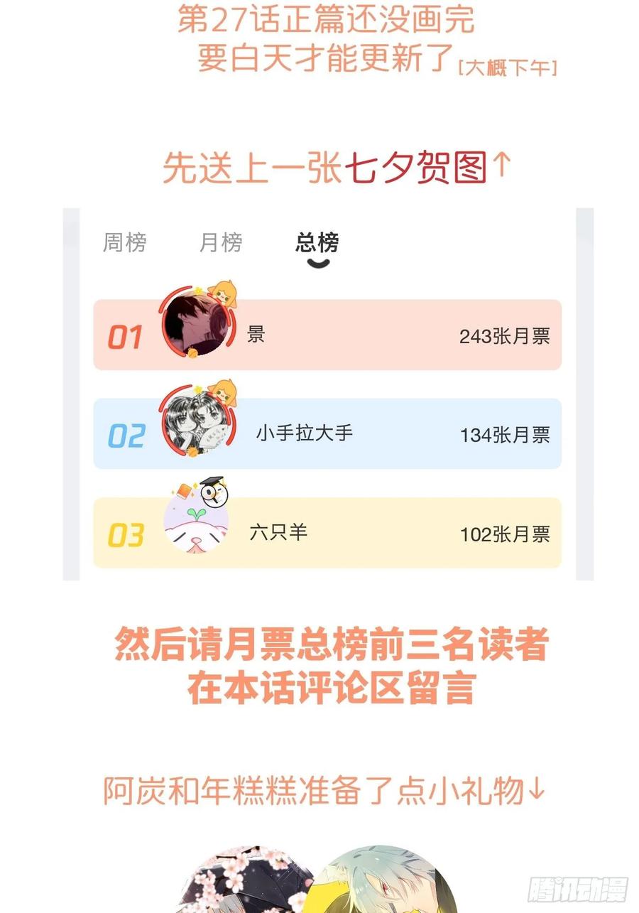 《巧克力于犬是禁止事项》★七夕★ 第2页